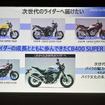 ホンダ CB400 SUPER FOUR E-Clutch