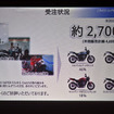 ホンダ CB400 SUPER FOUR E-Clutch