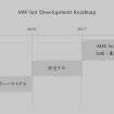 AIロボット住宅が「100年ぶりに家を変える」 MWが家事を支援する「MW bot」を初公開、2028年販売へ