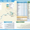 和歌山県田辺市で熊野古道へのアクセス向上へ3種類の観光交通を実証運行