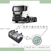 改善箇所