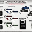 しまむらで「MAZDA」ユーノスロードスター、RXシリーズのグッズが9月18日発売！刺繍トレーナー、キーケースなど豊富なラインナップ