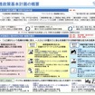 政府が2026年1月16日に閣議決定した「第3次交通政策基本計画」。計画期間は2025（令和7）年度から2030（令和12）年度までの5年間となり、今回の見直しでは地域の生活者目線に立った＜基本認識＞として、「人口減少という危機を好機に変え、一人ひとりが豊かさと安心を実感できる持続可能な活力ある経済・社会を実現」が最上位の目的となった。レンタカーについても、前述のような社会環境の変化の中で、その実現に貢献する大きな役割が期待されている。