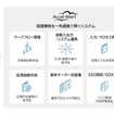 システムの概要図