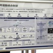 車両運動統合制御