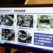 TEKIZAIボデーの車両改造風景