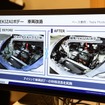 TEKIZAIボデーの車両改造風景