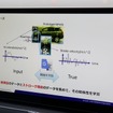 スポーツカーやレトロカーなど、好みの走りを楽しめる車両運動統合制御「コンバージョン」