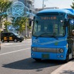 「西東京市地域交通マネジメント自走化事業」（イメージ）