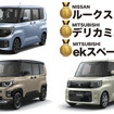 軽自動車部門