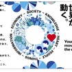 あなたが動けば、世界が動く