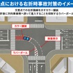 交差点における右折時事故対策のイメージ