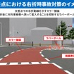 交差点における右折時事故対策のイメージ