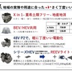 「ちょうどいい」電動化技術