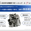 熱効率50％をめざす次世代エンジン