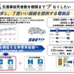 ADASの全車標準化をめざす