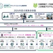 位置情報データ活用オンデマンド講座