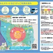 「なみえスマートモビリティ」利用の流れ