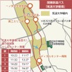 運行ルート