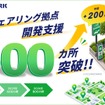 月極駐車場の空き区画を活用したカーシェアリング拠点開発支援が累計800カ所を突破