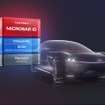 SCSKとVectorが、リソース制約のある車載ECU向けソフトウェアプラットフォームの提供に向けて協業