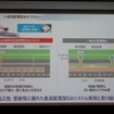 直流配線とすることで施工性・更新性も高めている