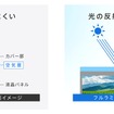 鮮明で臨場感がある映像再生