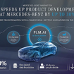 メルセデス・ベンツがPLM.AI でグローバルな製品開発をデジタル化し、プロセスを最大 30％高速化