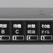 モバイルトレーサー DTS-B1