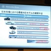 メルセデス・ベンツ日本は2010年にポスト新長期規制に対応した新世代ディーゼルエンジンモデル「ブルーテック」を導入する予定