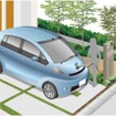 シテラ機能ポールカスタムを使った充電（イメージ）