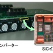 試作SiCインバーターとSiCインバーターモジュール
