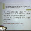 10・15モードと実用燃費との「差」…国立環境研究所と東京大学による研究
