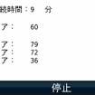 エコドライビング機能を使い、その結果を表示したところ。走行中も地図画面に表示されるボタンをタッチすれば見られるほか、そのボタンに総合スコアがリアルタイムで表示される。