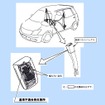 【リコール】アテにならないシートベルト---トヨタとダイハツ