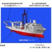 概要