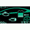 プリウス PHV のエネルギーモニター