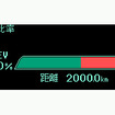 プリウス PHV のエネルギーモニター