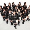 モータースポーツ応援団に就任するSKE48（写真は teamS）