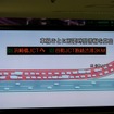 新交通管制システム（AISS 09）