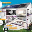 太陽光発電システムのイメージ