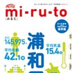 Actiz mi-ru-to（みると）
