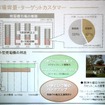 業務用発電機は景気の影響を受けやすいが、家庭用発電機は安定市場