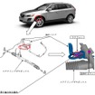 XC60の改善箇所説明図