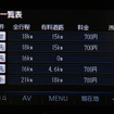 CN-MP500VD　ルート条件ごとの距離と有料道路料金、所要時間が一覧で表示される