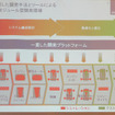 AVLの次世代パワートレイン開発ソリューション