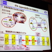 2010年度総会