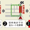 NV-U76VT/NV-U76V。渋滞迂回ルート案内