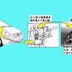 【リコール】チルト機構を使ったらプスッ…VW『ポロ』