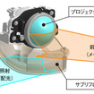 RVRに採用されているスーパーワイドHIDヘッドライトのしくみ